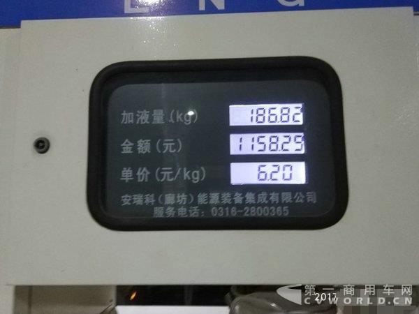 氣價(jià)又比油價(jià)低了 你還敢再買LNG重卡嗎1.jpg