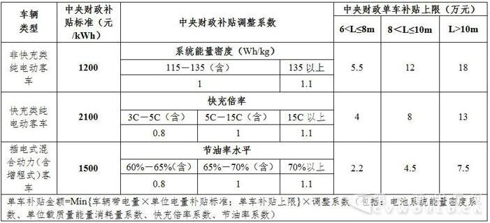 新能源客車.jpg