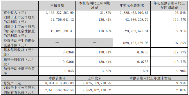 中通客車.png