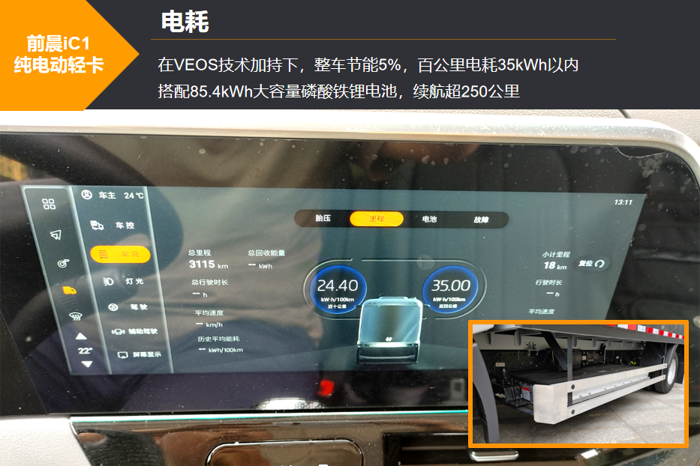 高效純電動輕卡有沒有？不妨看看前晨這款新車3.png