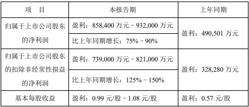 業(yè)績1.png