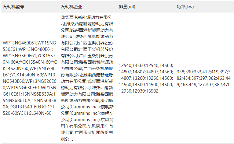 配套的發(fā)動(dòng)機(jī).png